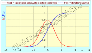 Read more about the article Jak bronić się przed zalewem danych? Ignorować je… troszkę