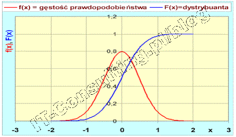 Read more about the article Jak bronić się przed zalewem danych? Ignorować je… troszkę