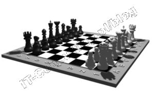 Read more about the article Ile tego ma być … analiza i model procesów biznesowych