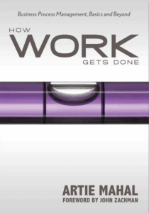 Read more about the article Poziomy modelowania c.d. czyli How work gets done