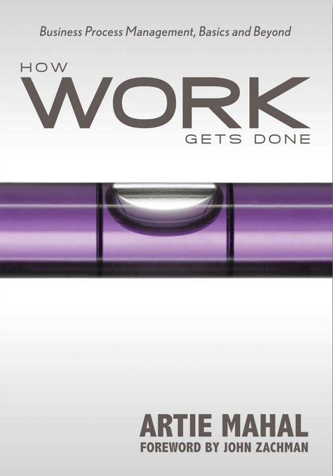 You are currently viewing Poziomy modelowania c.d. czyli How work gets done