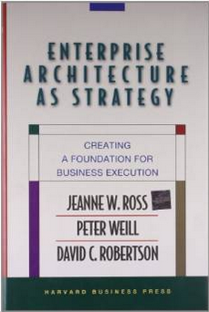 Read more about the article Enterprise Architecture As Strategy