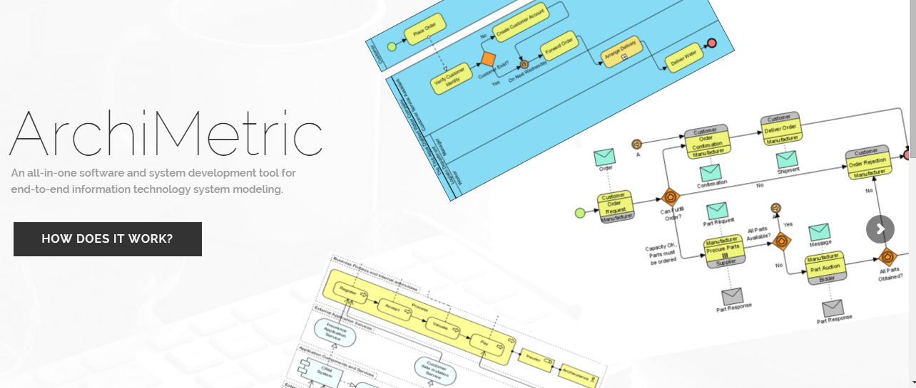 Read more about the article Visual Paradigm 13.0 Opublikowany