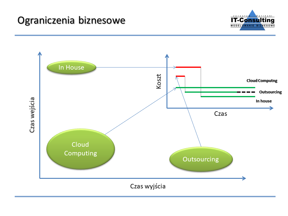 Read more about the article Zasada 25% w wycenie własności intelektualnych