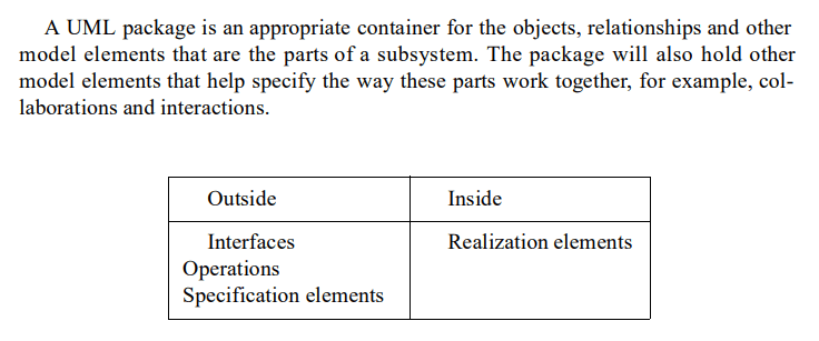 A UML package is an appropriate container for the objects, relationships and other model elements that are the parts of a subsystem. The package will also hold other
model elements that help specify the way these parts work together, for example, collaborations
and interactions.
