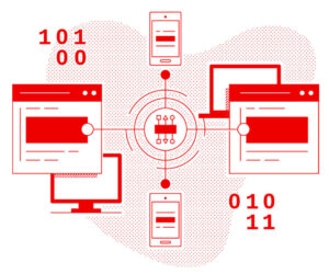 Read more about the article Webhook – zwrotne wywołania API